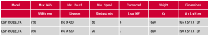 Center Seal Pouch Making Machine Specifications