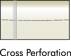 Cross Perforation