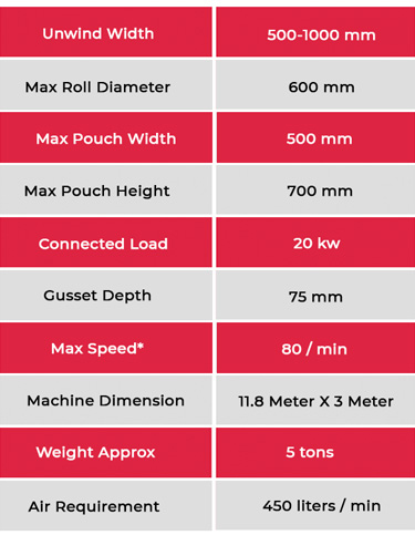 Heavy Duty Specifications